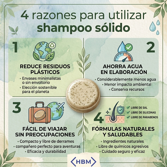 4 Razones para utilizar Shampoo Sólido